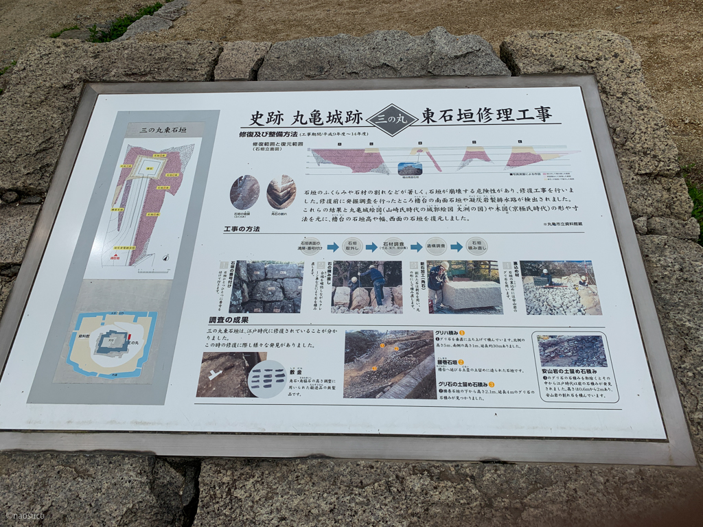 丸亀城の説明